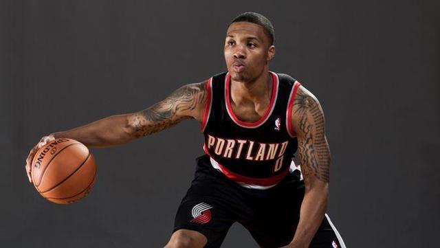 球员培养等 球员培养等