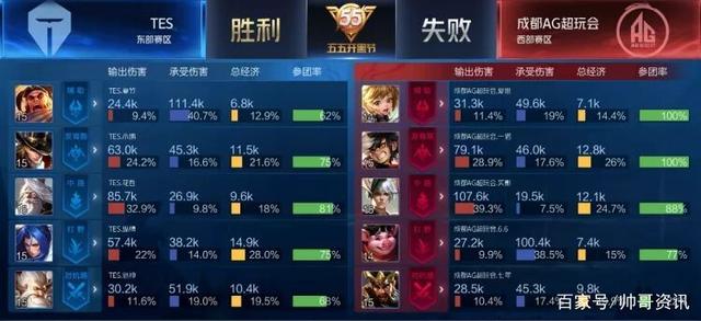 用人智慧 用人智慧