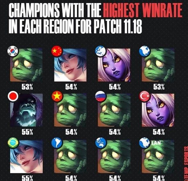 仅是一次技 仅是一次技