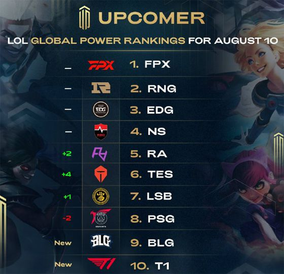 均24分的 均24分的