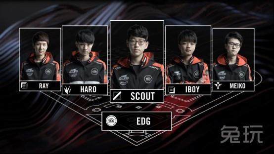 全球最强U20球员公布：亚马尔第一，王钰栋李新翔杨皓宇3人入围