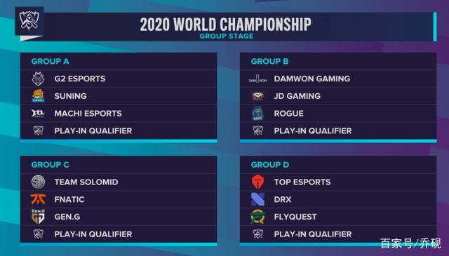 一是医学团 一是医学团