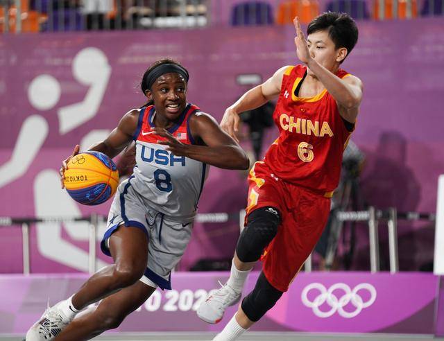 全能控卫 全能控卫